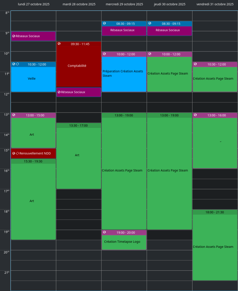 Semaine-5