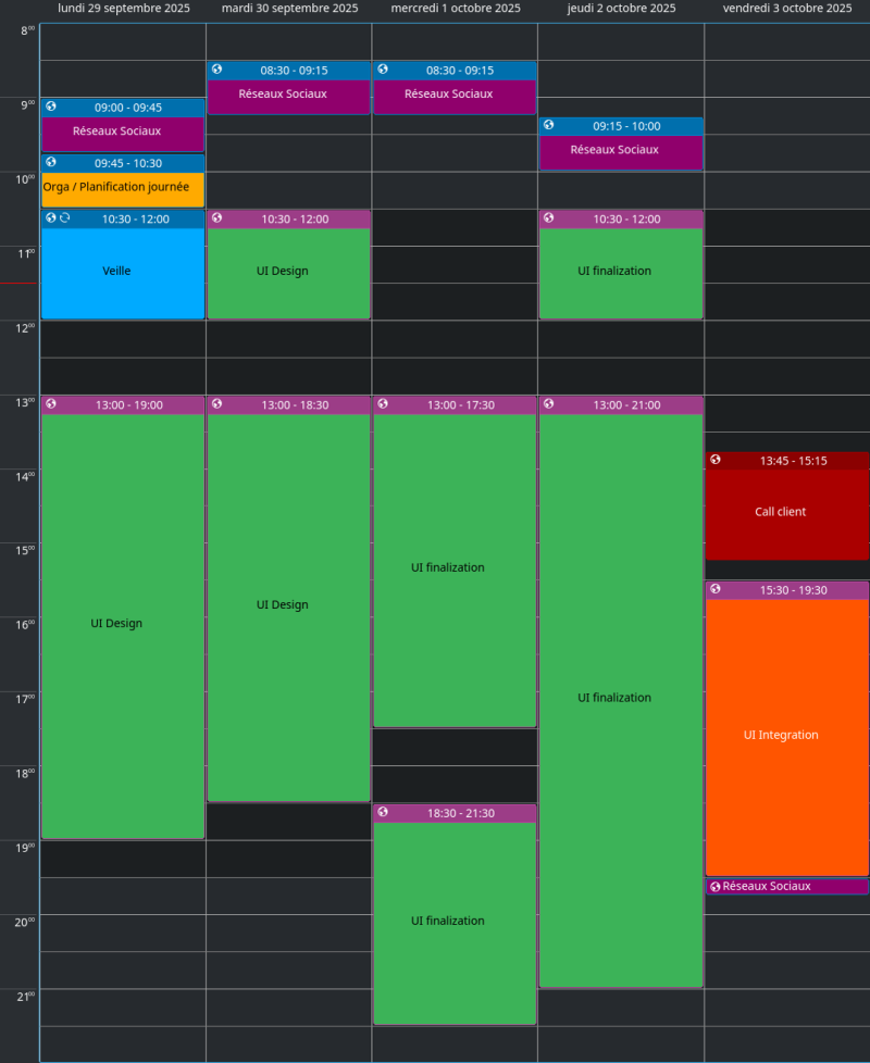 Semaine-1