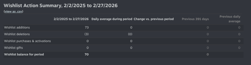 february_s4_wl-1