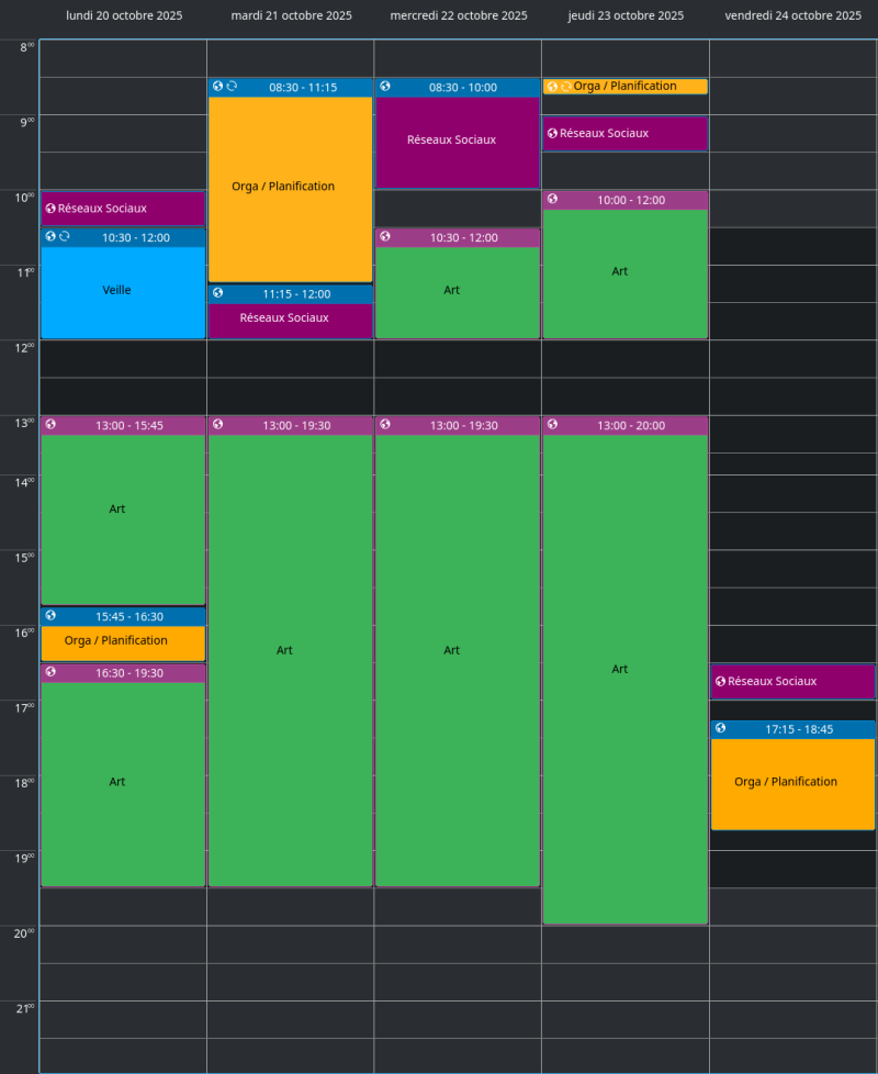 Semaine-4