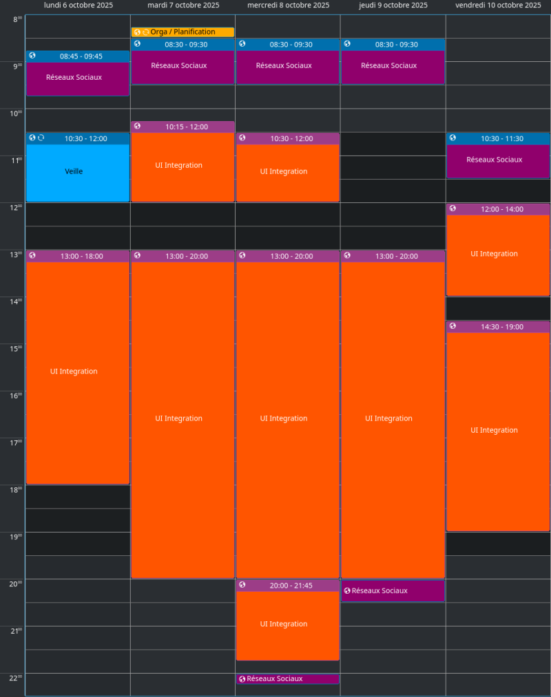 Semaine-2